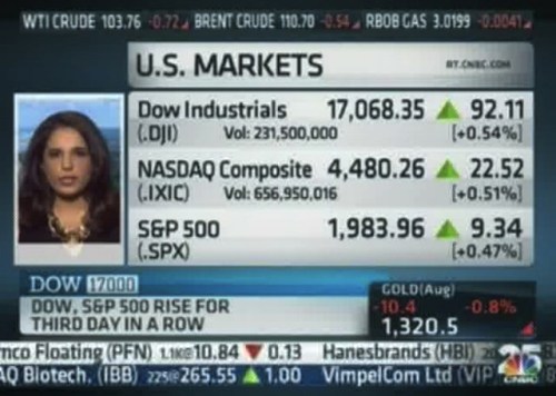 CNBC0703MonicaMehta
